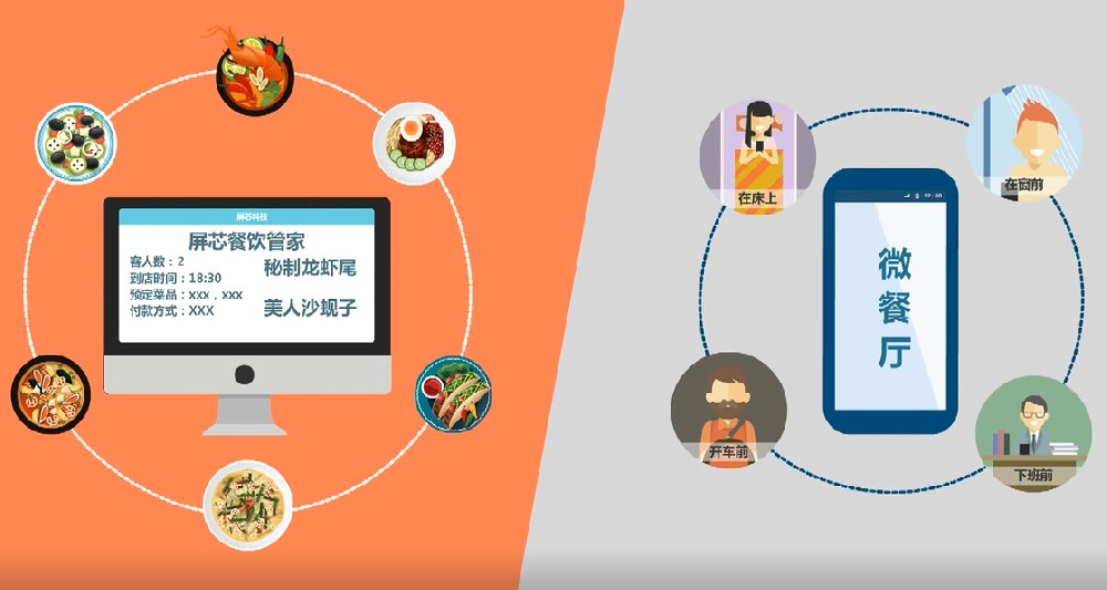 鄭州商城開發(fā)外包需要多少預(yù)算(鄭州銷售外包)