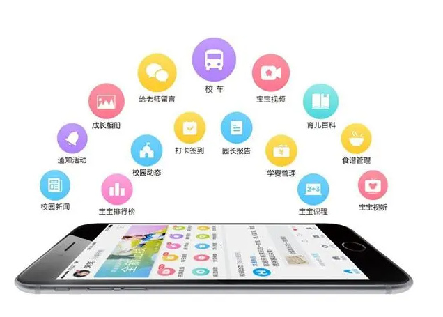 鄭州語音小程序開發(fā)的前景如何
